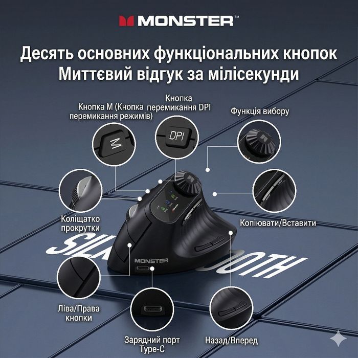 Monster m2 max — флагманська вертикальна бездротова миша з oled-екраном та смарт-кнобом