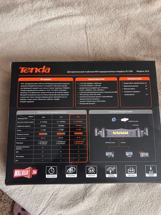 Tenda AC8 Двохдіапазонний роутер