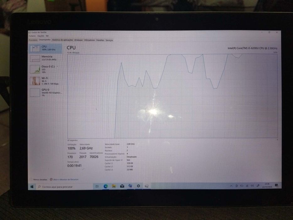 lenovo ideapad miix 510-12isk I5 6Th 8gb RAM 256gb ssd