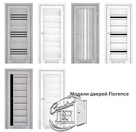 Двери межкомнатные Корфад Лучшая цена!/ Двері міжкімнатні Корфад