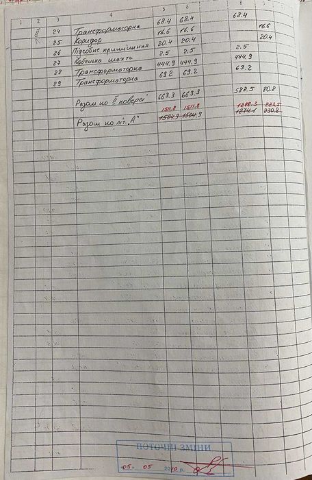 Продам приміщення