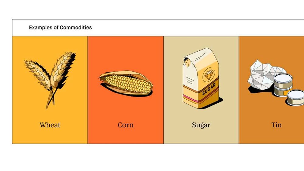Grãos, Açúcar, milho, soja, óleo