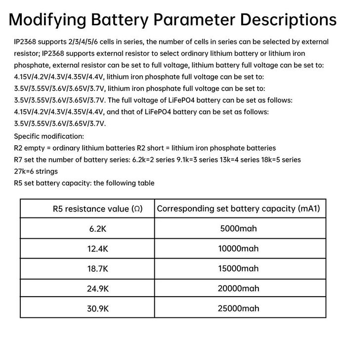 плата повербанка 140w 100w IP2368 IP2366 PD3.1 2S 3S 4S 5S 6S  Lifepo4