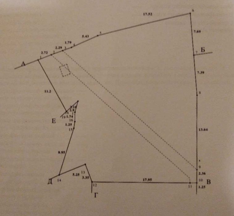 Продам участок по ул. Карпатской Украины