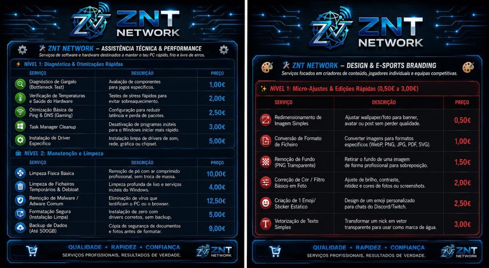 Znt Network Portugal