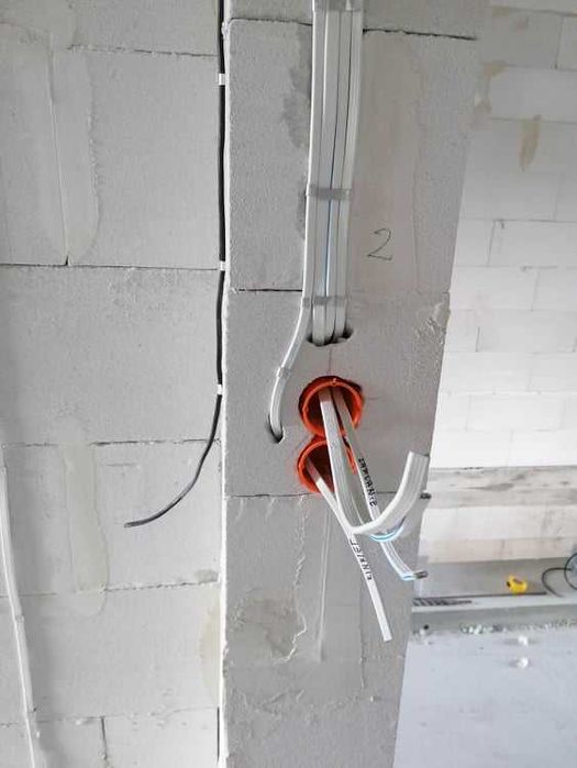 Instalacje elektryczne