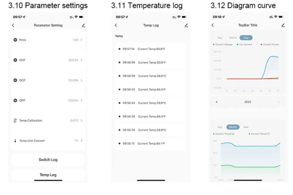 smart remote control energy meter температурний контроллер