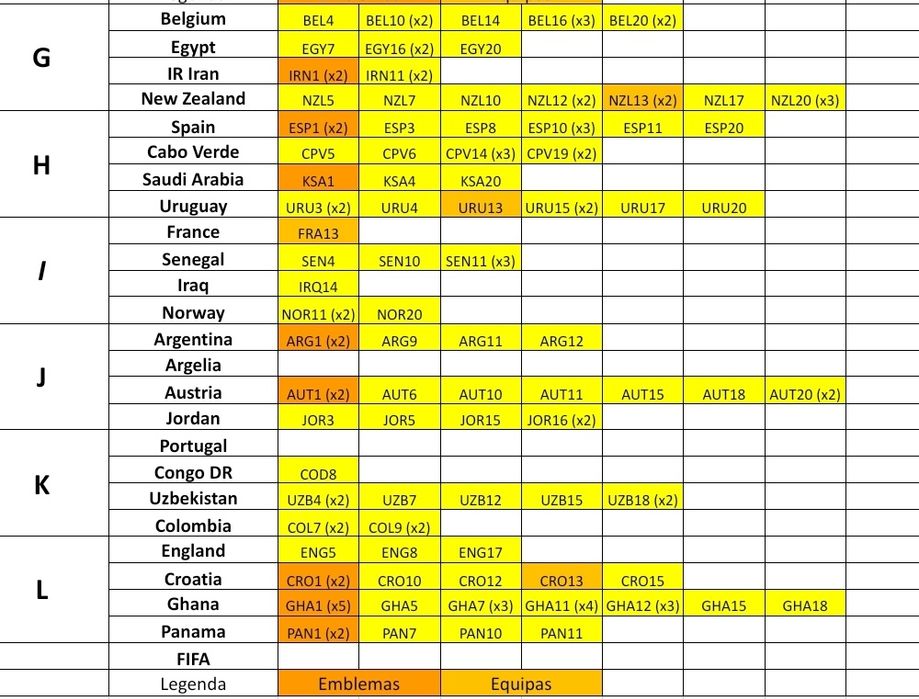 Cromos mundial 2026.