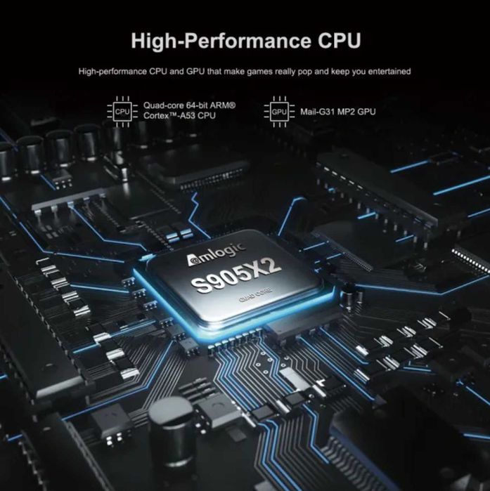 Смарт ТБ приставка Mecool M8S Plus 2GB/16GB (*Київ*)