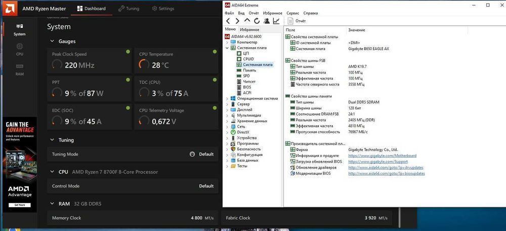 Материнська плата AM5 сокет Gigabyte B650 Eagle AX . Amd B650