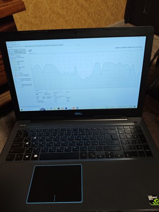 Dell g3 15 ноутбук б/в