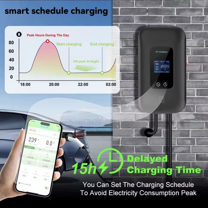 Wallbox Monofasica - 7.4kwh - Novo - Wi-Fi - 5 / 7 ou 10 Metros Cabo