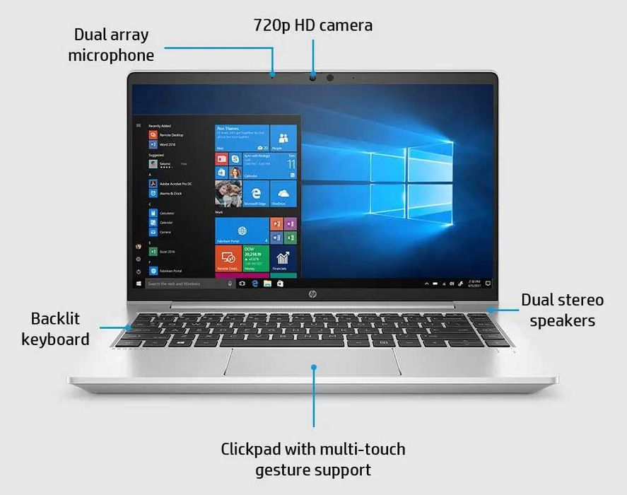 Portatil HP ProBook 440G8 11ªG| 14,1"-FullHD | I5-1135G7 | 16G/32G DDr4 | NVMe512G |M| W11