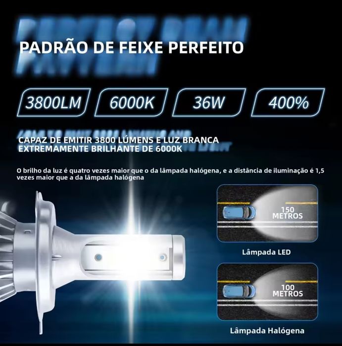 Lâmpadas LED H4 (NOVAS)