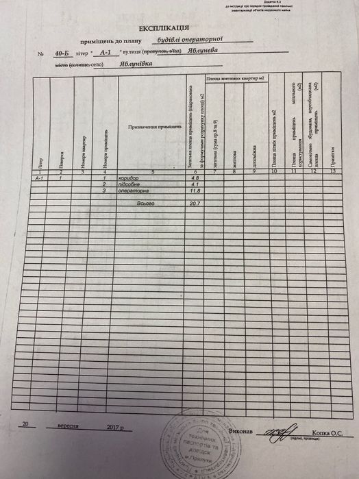 Здам в оренду, чи продам азс Чернігівська Область, Село Яблунівка