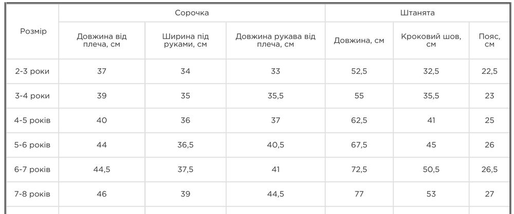 George тепла фланелева подарункова піжама для хлопчика 6-7 років