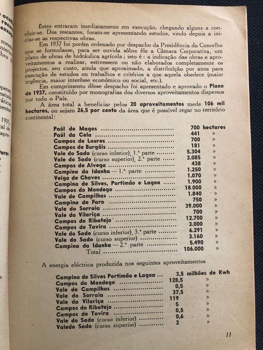 Salazar / Cadernos da Revolução Nacional / Salazar (Revistas)