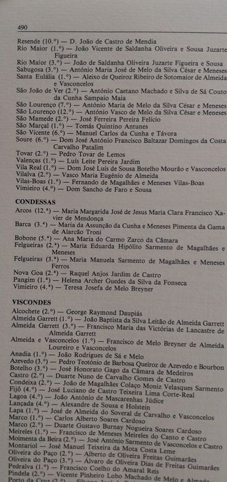 Sérgio Avelar Duarte, Ex-Libris Portugueses Heráldicos, Livraria Civil
