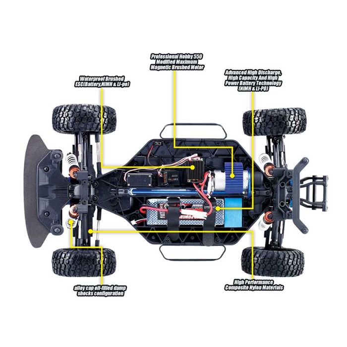 Радіокерована машинка Remo Hobby RALLY MASTER 8081 Brushed 1/8 RTR 4WD