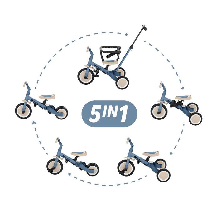 Petite&Mars Turbo 5w1 Rowerek Wielofunkcyjny Ocean Blue *NOWE*