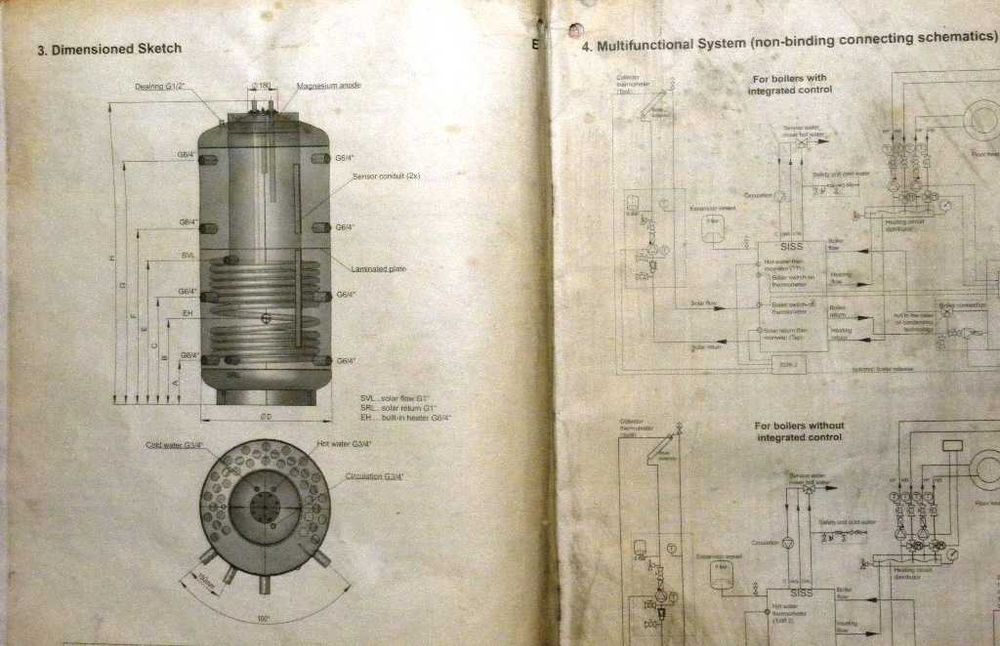 OKAZJA.ponad 50% taniej!!! SISS 500/150l Austria Email 2w1 z ociepl