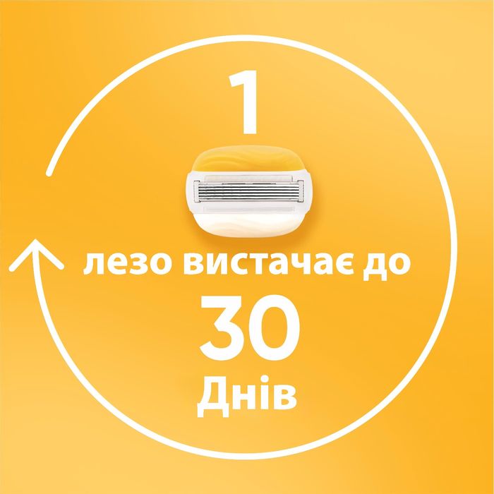 3 шт Gillette Venus PRO ComfortGlide Coconut Scent (з подушками Olay)