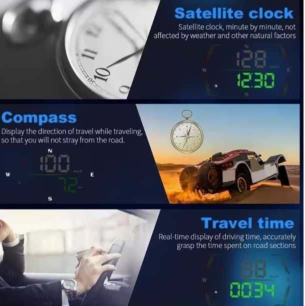 Visor HUD YNF para automóvel com alertas em tempo real