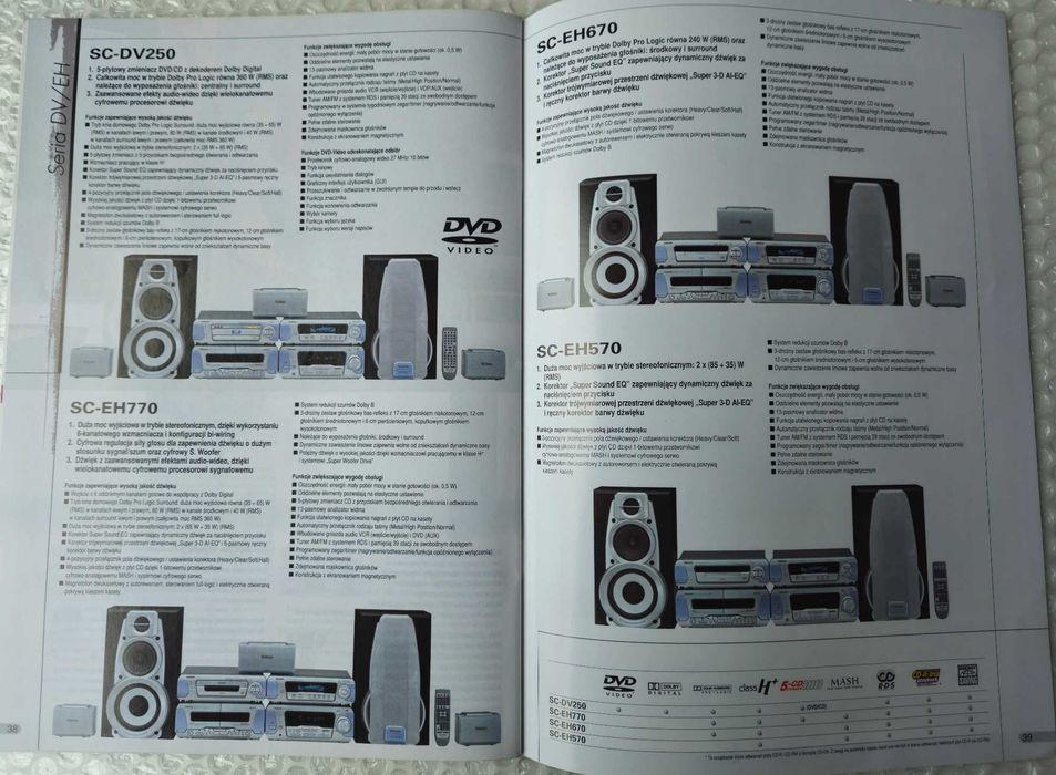 Katalog Technics 2001