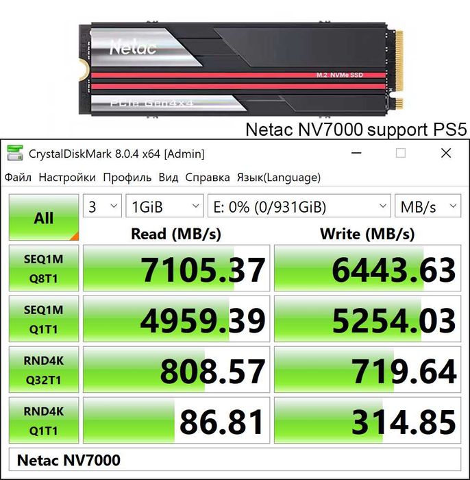 SSD M2 NVME Fanxiang CUSU Ediloca Netac 512Gb 1Tb 2Tb (Нові)
