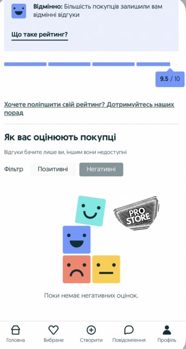Гідрогелева Захисна плівка Premium якості , Гидрогель плёнка ,