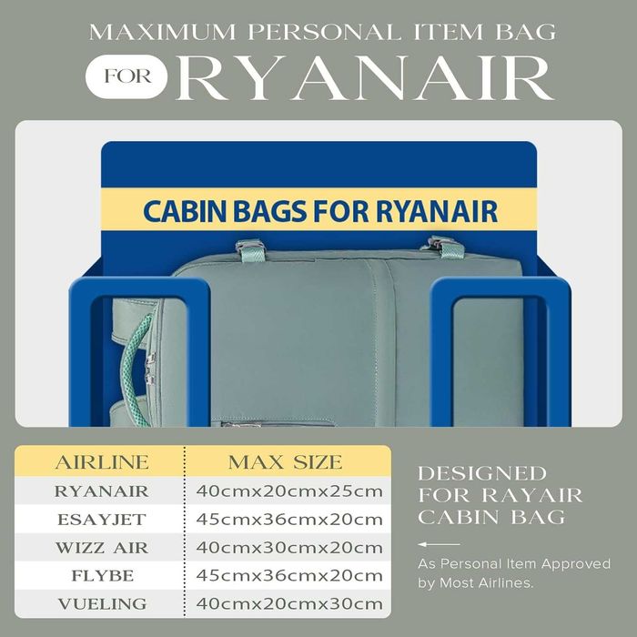 Mochila Cabine Ryanair