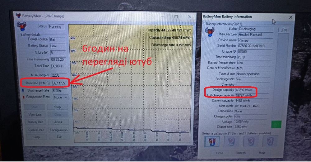 HP G3\ 13.3" Hd \intel i5-6200\ 8 Gb\ ssd 128 new\ 6 годин в Ютубі