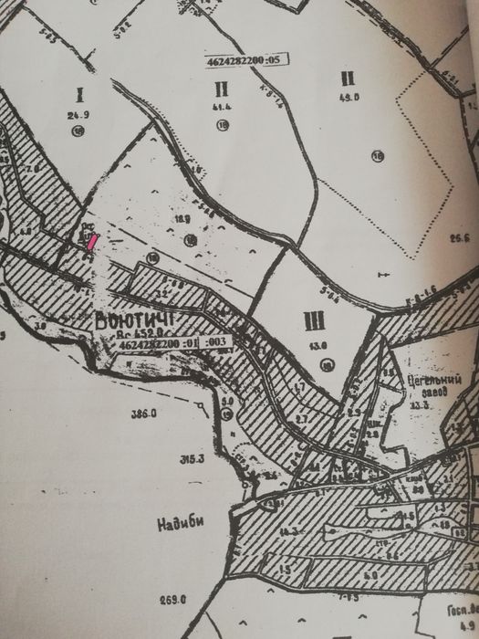 Земельна ділянка