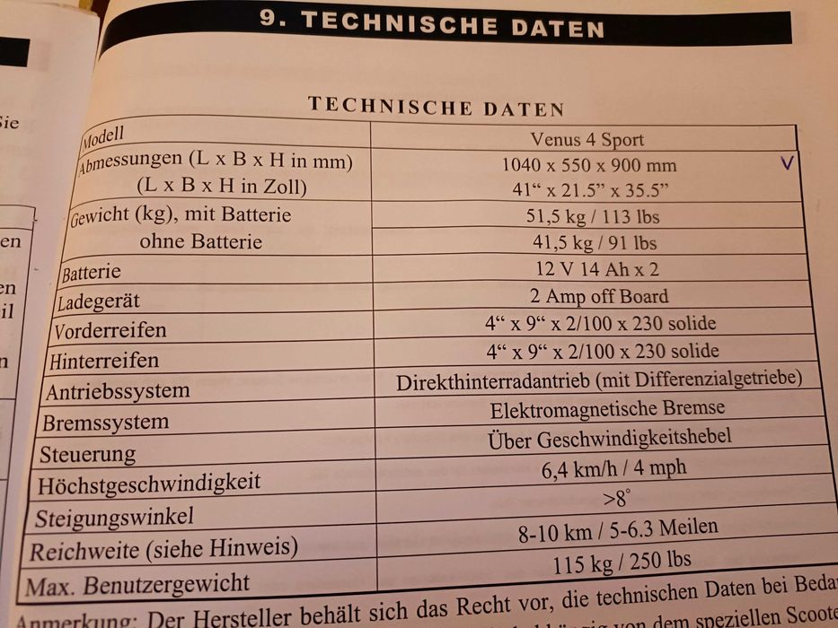 Skuter elektryczny dla seniora