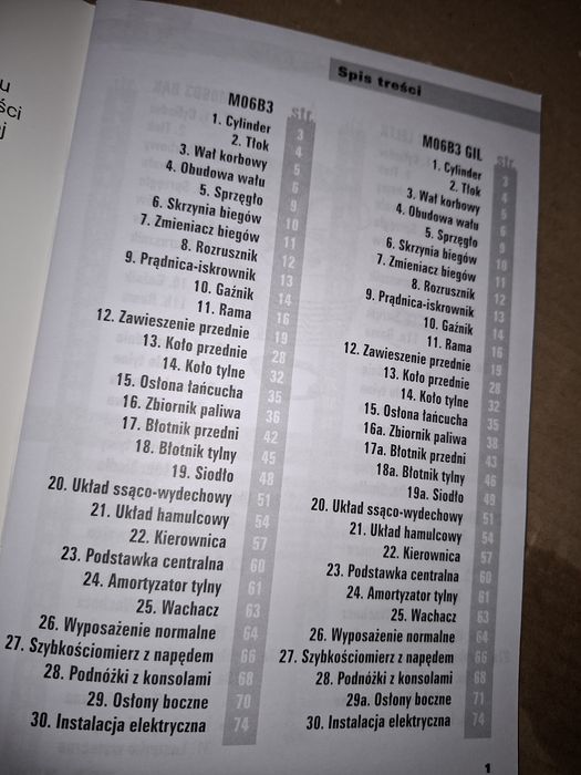 Instrukcja obslugi katatalog czesci wsk 125