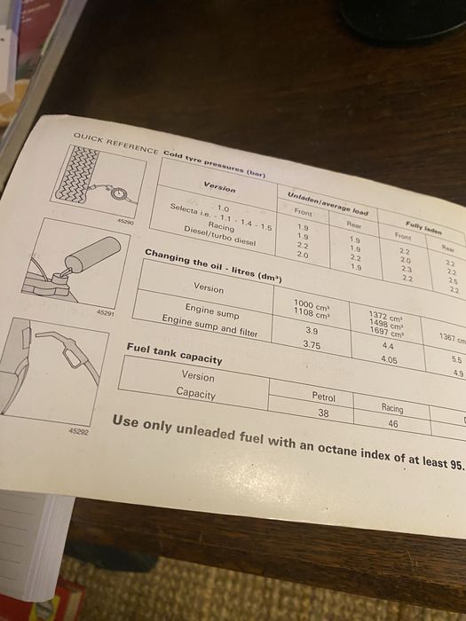 Manual de Instruções / Proprietário - FIAT UNO (Original - Inglês)