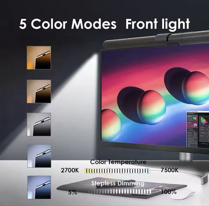 Лампа на монітор LED RGB