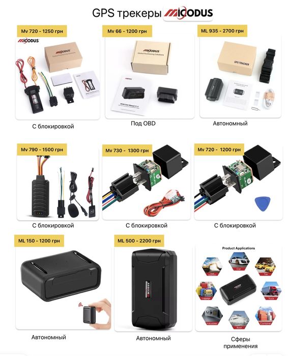 Gps трекеры Micodus Mv: 901n, 66, 720, 730, 790, Ml:150, 500, 935