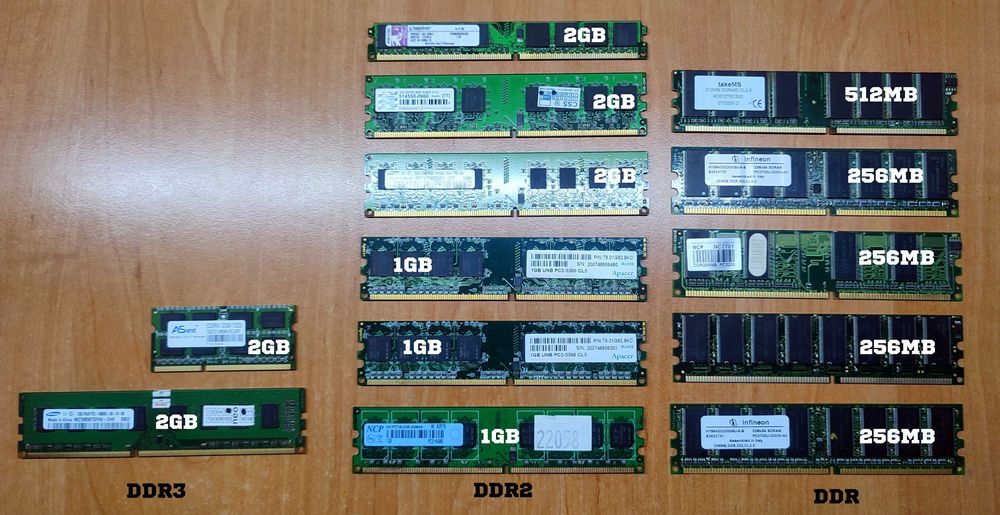 Оперативная память для компьютера DDR2 1Gb 800 MHz (PC2-6400)