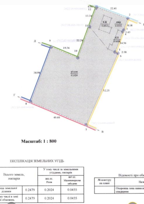 Маєток в історичному центрі Седніва