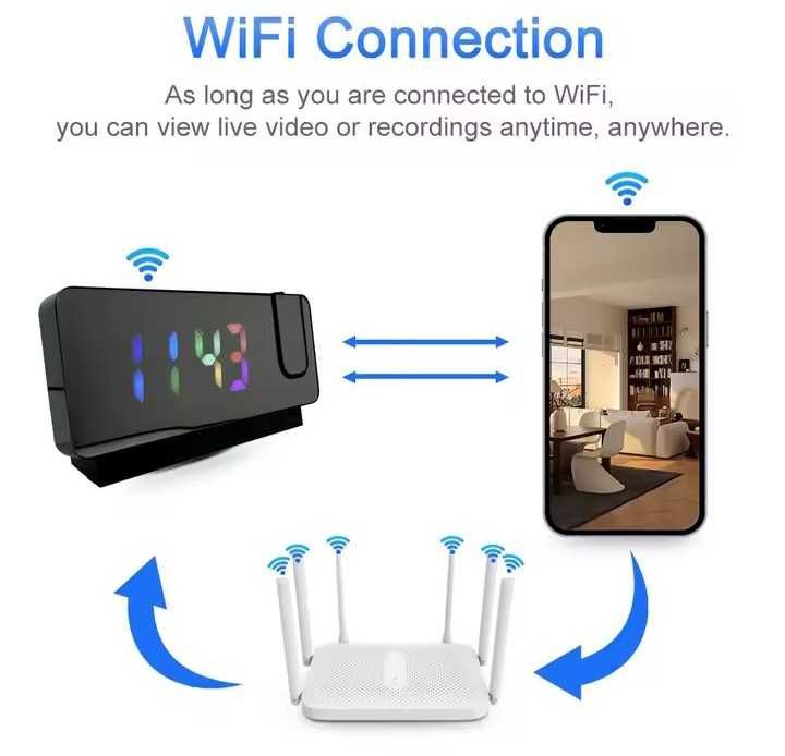 4K HD Wi-Fi мини видео камера, - часы