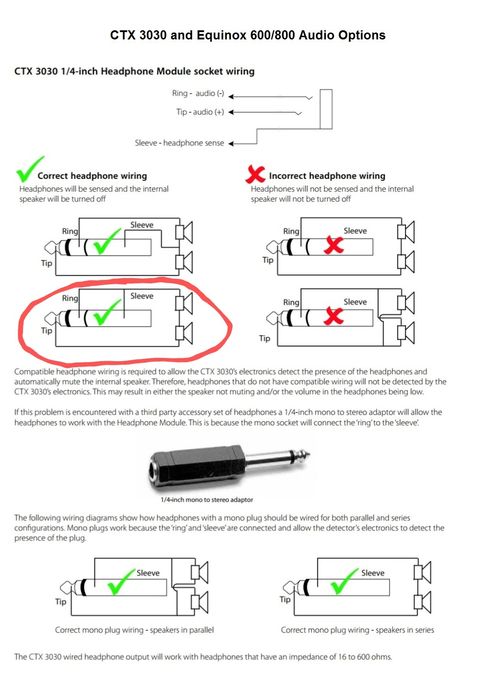 Аудіо роз'єм для детекторів Minelab