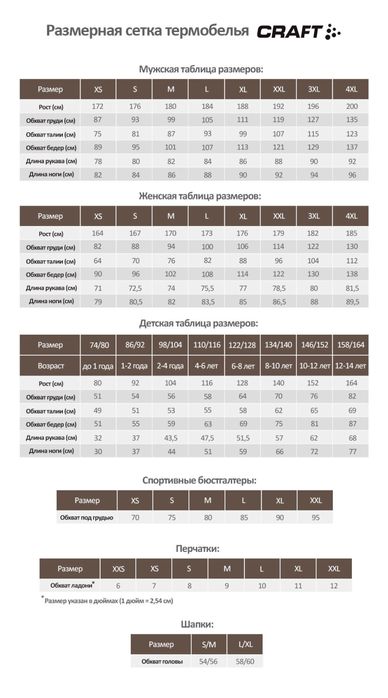 Новая женская термо-кофта Craft Active Extreme CN