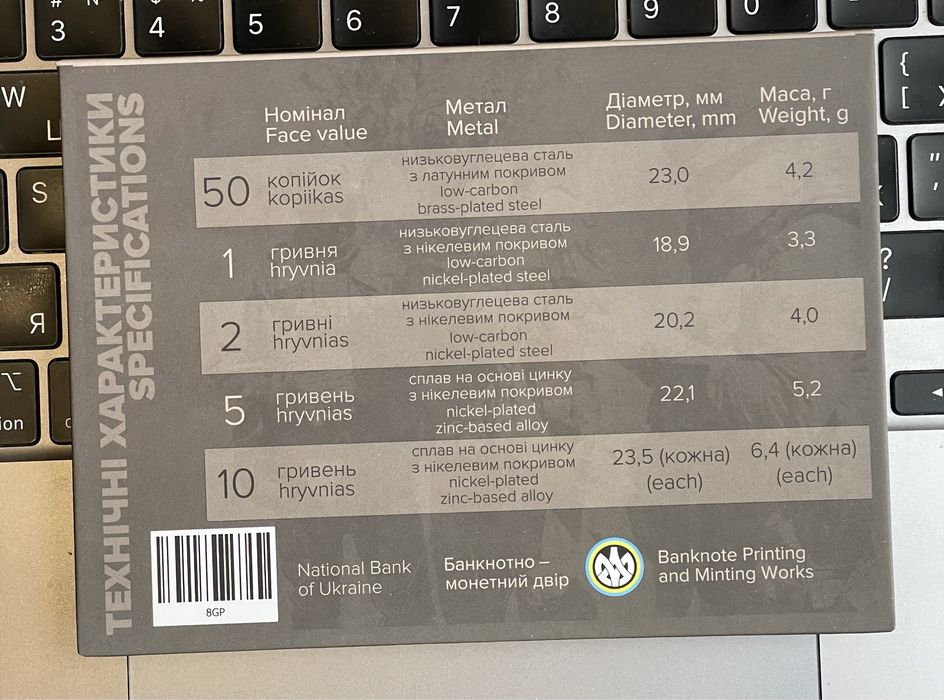 Годовой набор монет 2025 года