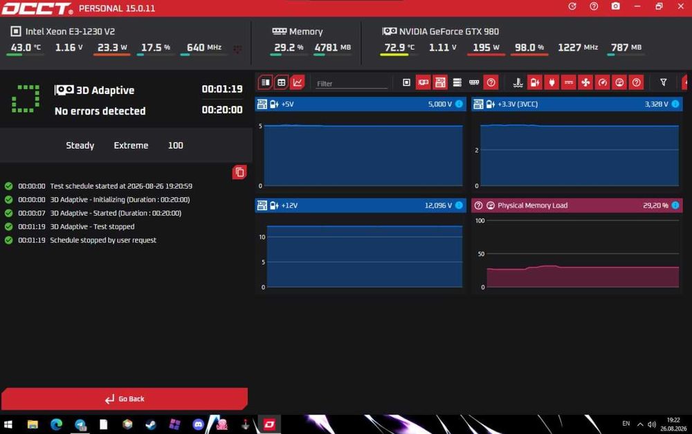 Видеокарта Gtx980 Asus rog strix Рабочая