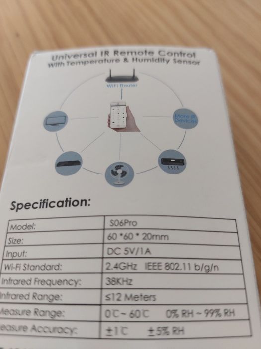 Wireless Remote Control428222111998945282