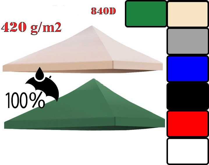 2,5x2,5 DACH WODOODPORNY pokrowiec NAMIOT handlowego Expresowy pawilon