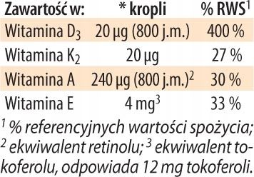 Witamina ADEK w kroplach 20 ml Dr. Jacob's