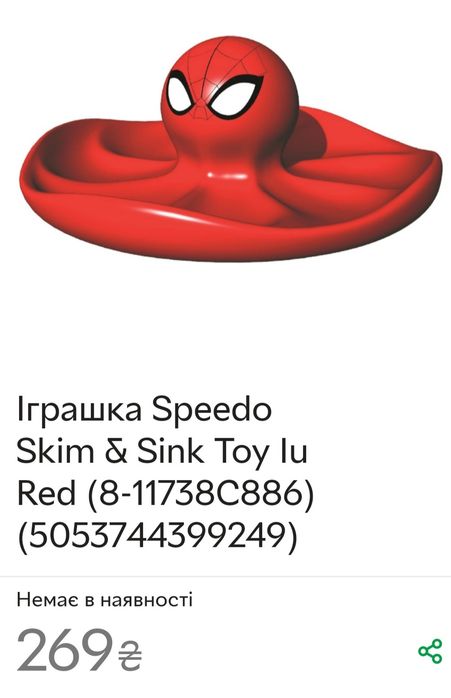 Водяна іграшка Marvel