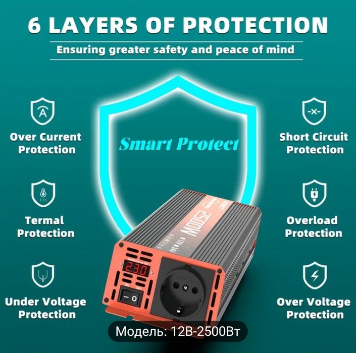 Інвертор 2500 вт чістий сінус